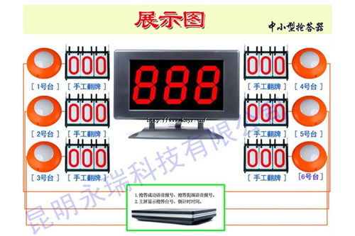 文山智慧终端系统报价增创效益 多媒体设计服务的价值与策略